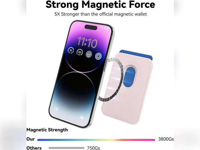 Magnetic Mag-safe Wallet Cell Phone Card Holder for Phone Case with Mag-Safe, Stronger Magnetic RFID Leather Phone Wallet Stick on Series of iPhone 15/14/13/12 and Pro/Promax, Light Pink 10