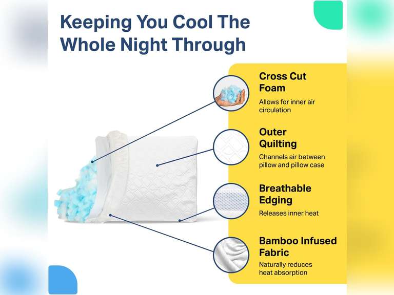 Shredded Memory Foam Pillow for Sleeping - Adjustable & Cooling Pillow for Side Sleepers and All Sleeping Positions - Queen Size Pillow 48