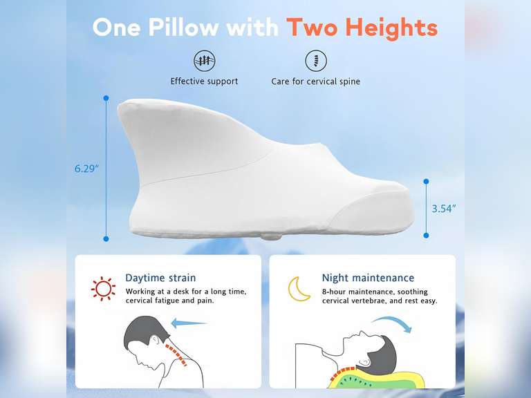Ergonomic Memory Foam Pillow for Neck Pain Relief - Orthopedic Contour Cervical Pillow for Sleeping, Supportive Comfort for Back, Side, Stomach Sleepers (White) 49