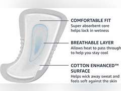 Amazon Basics Men's Incontinence Guards, Maximum Absorbency, 52 Count, (1 Pack of 52) 14