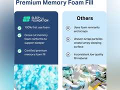 Shredded Memory Foam Pillow for Sleeping - Adjustable & Cooling Pillow for Side Sleepers and All Sleeping Positions - Queen Size Pillow 48