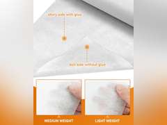 PLANTIONAL Lightweight White Iron-On Non-Woven Fusible Interfacing: 11.6" x 30yd Lightweight Non-Woven Interfacing Iron On Polyester Single-Sided Interfacing for DIY Crafts Supplies 16