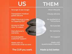 Silicone Cupping Therapy Set Professional Massage Cupping Cups for Cupping Therapy 4 Cup Kit for Massage, Myofascial Release, Cellulite Reduction (Lure Onyx) 27