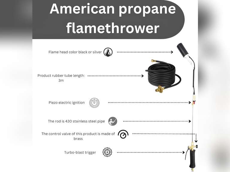 High Output 800,000 BTU Propane Torch Kit with Turbo-Blast Trigger, Self-Ignition, 10FT Hose, and Storage Bag - Ideal for Efficient Weed Control, Professional Roofing, and Melting Projects, Black 27