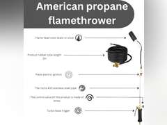 High Output 800,000 BTU Propane Torch Kit with Turbo-Blast Trigger, Self-Ignition, 10FT Hose, and Storage Bag - Ideal for Efficient Weed Control, Professional Roofing, and Melting Projects, Black 27
