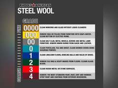 Homax Rhodes American Metal Polishing Steel Wool, Very Fine Grade #00, 12 Pads 5