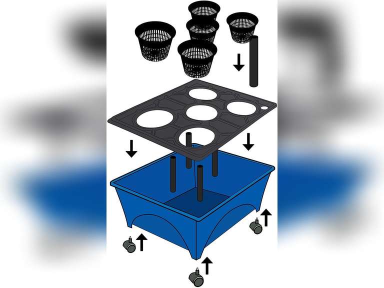 Emsco Group 2370 Hydropickers Compact 24 x 20 Footprint Mobility Provided by Casters Non-Electric Hydroponics Grow Box, Cobalt Blue (color black) 88