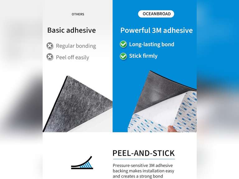 (Similar)Foam Boat Flooring with 3M Adhesive Backing Marine Self-Adhesive Decking 36 x72 Faux Teak Sheet for Jon Boats Swim Platform Helm Pad RV Floor 27