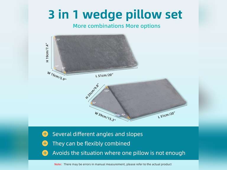 (Similar)Fanwer Bed Wedges & Body Positioners for Elderly (3 in 1),40 Degree Triangle Wedges for Bed Positioning,Triangle Pillow for After Surgery, Wedges for Bedsores,Wedge Pillow for Positioning 40