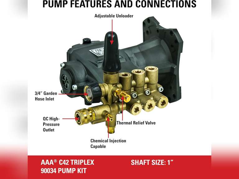 AAA 90034 Horizontal Triplex Plunger Replacement Pressure Washer Pump Kit, 4400 PSI, 4.0 GPM, 1" Shaft, Includes Hardware and Siphon Tube, for Industrial Gas Powered Machines, Black 284