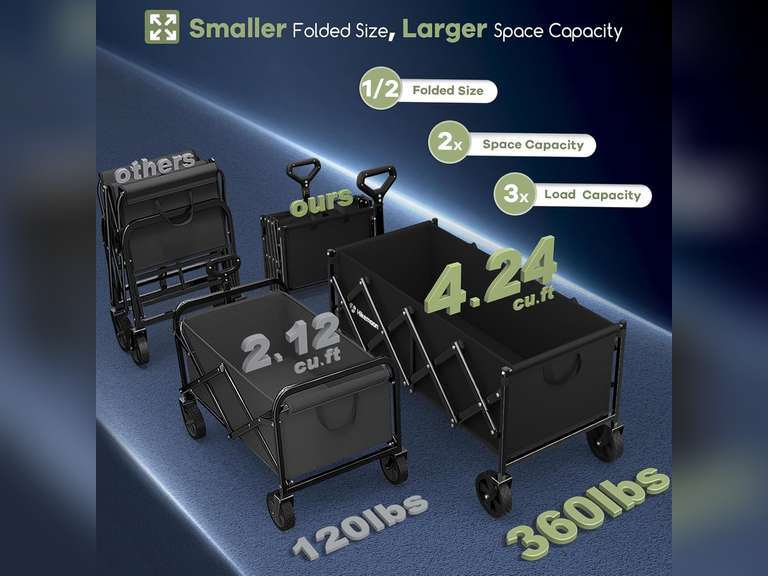 34' Extra Long Collapsible Wagons Carts Foldable, 360LBS Heavy Duty Folding Beach Wagon Cart with Wheels, Portable Utility Outdoor Wagon for Grocery, Shopping, Garden, Sports, Camping, Black 57