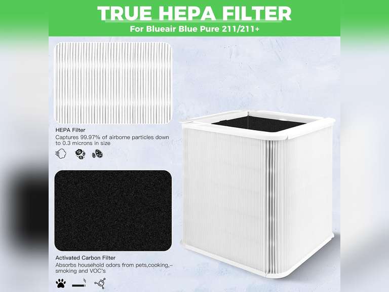 211+ Replacement Filter Compatible with Blueair Blue Pure 211 plus Air Cleaner Purifier, Foldable Particle & Activated Carbon Filter, True HEPA Filter 30