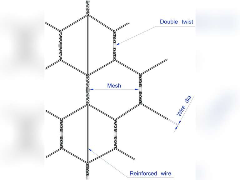 Galvanized Hexagonal Poultry Netting Chicken Wire 48" x150' x 2" Mesh 20GA 79