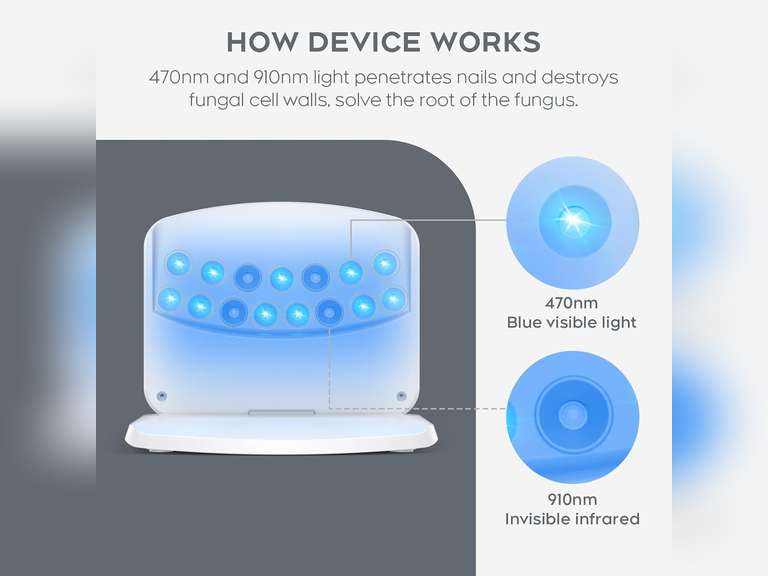 (Black)Nail Fungus Light Device for Multiple Fingernails & Toenails, Home Use Nail Light Device for Restores Appearance of Discolored or Damaged Nails, Effective & Reliable, Whiteboard 89