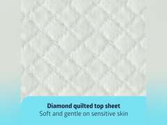 Medline Heavy Absorbency 36" x 36" Quilted Bed Pads, Large Disposable Underpads, 50 Per Case, Fluff and Polymer Core, Great Protection for Beds, Furniture, Surfaces 57