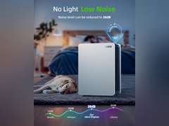 Air Purifier for Large Room: True HEPA Air Filter for Allergies Pets Asthma Smoke Air Cleaner - 3522 Sq Ft Coverage Removes 99.9% of Dust Pet Dander Mold Odors Pollen 200