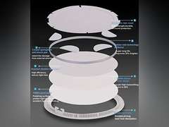 LED Panel Light 6 Flat Lamp Round Ultra-Thin Recessed Ceiling Light Downlight Fixture Kit (Cool White, 9W) 2 pack 16