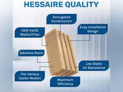 Hessaire Replacement Evaporative Cooler Pads - Swamp Cooler Replacement Pads Corrugated Build - Low Odor Xel50 Media Evaporative Cooling Pad for 1300 CFM Cooler Fan - 3 Panels, 21.75 x 10 & 18 42