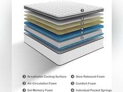12 Inch Queen Mattress in a Box, Hybrid Cooling Gel Memory Foam & Pocketed Coils, Medium Firm, CertiPUR-US Certified, Pressure Relief, Motion Isolation 237