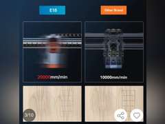Swiitol E18 Pro 18W Integrated Structure Laser Engraver 36000mm/min High Speed 600