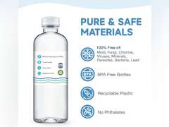 12 oz 5-Pack Distilled Water for CPAP Machines | Made in USA | Use with ResMed and Respironics Machines | Travel-Friendly, Clean, Multi-Use 20