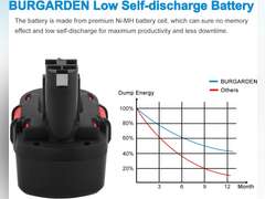 18V 4500mAh 2Pack Ni-MH BAT181 Battery for Bosch BAT180 BAT181 BAT025 BAT026 BAT160 BAT189 PSR18 VE-2 GSR VE-2 GSB18 VE-2 13618 22618 23618 1644K 1662B 3860CK 53