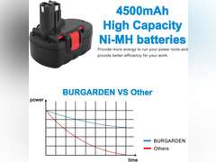 18V 4500mAh 2Pack Ni-MH BAT181 Battery for Bosch BAT180 BAT181 BAT025 BAT026 BAT160 BAT189 PSR18 VE-2 GSR VE-2 GSB18 VE-2 13618 22618 23618 1644K 1662B 3860CK 53