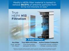 Medify MA-40 Air Purifier with True HEPA H13 Filter | 1,793 ft Coverage in 1hr for Smoke, Wildfires, Odors, Pollen, Pets | Removal to 0.1 Microns | White, 1-Pack 245