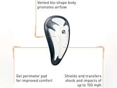 Shock Doctor Compression Shorts Men, Protective Bio-Flex Cup, Moisture-Wicking, Vented Protection. Adult Men Sizes. 20