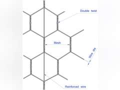 Galvanized Hexagonal Poultry Netting Chicken Wire 48" x150' x 2" Mesh 20GA 79