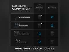 Logitech G Racing Adapter for Xbox Series X|S, Xbox One, PlayStation 4, and PlayStation 5 Consoles and PC 40