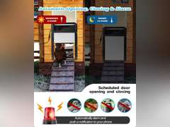 Automatic Chicken Coop Door with HD Camera, Solar Powered, 5000mAh Battery, WiFi Enabled, APP-Based Monitoring, Remote Control and Timer, with Anti-Trap Sensor and Alarm Drive(Black) 170