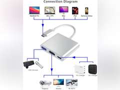USB C to HDMI Multiport Adapter w/USB 3.0 & PD 100W Quick Charging Port -Thunderbolt 3 4K Digital AV Converter Type-C Hub for Mac MacBook Air XPS iPad Pro Galaxy S20 Samsung Dex Projector TV Monitor 9