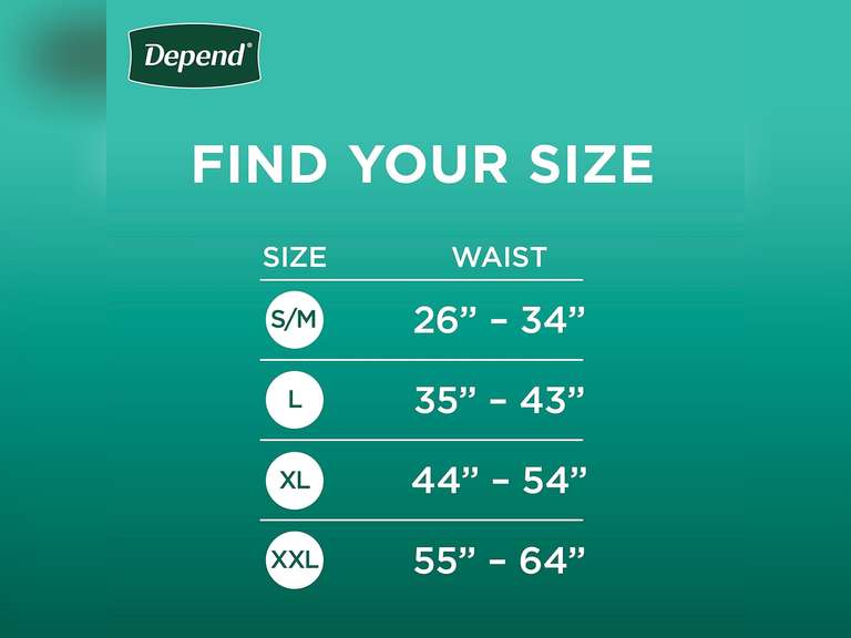 Depend Fresh Protection Adult Incontinence Underwear for Men, Disposable, Maximum, Extra-Large, Grey, 26 Count, Packaging May Vary 21