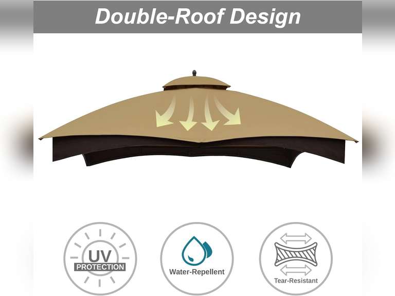 ABCCANOPY Riplock Gazebo Replacement Top for Lowe's Allen Roth #GF-12S004B-1 80