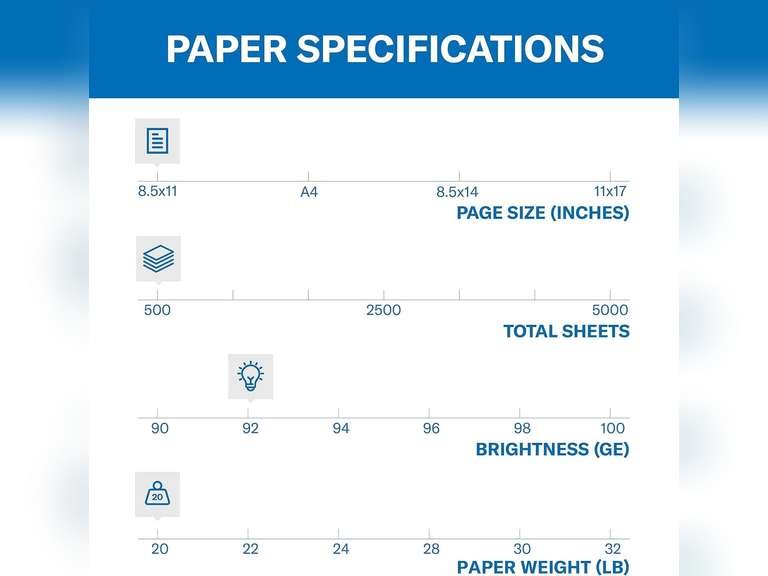 Hammermill Printer Paper, 20 lb Copy Paper, 8.5 x 11 - 1 Ream (500 Sheets) - 92 Bright, Made in the USA 10