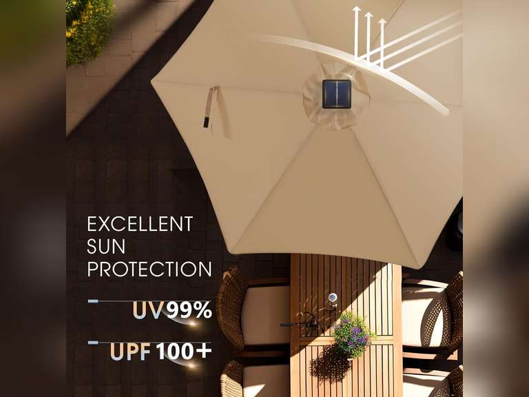 wikiwiki 7.5ft Solar Led Patio Umbrella, Sturdy Outdoor Market Umbrella for Deck, Pool, Garden w/Tilt, Crank, 32 LED Lights, Tan 189