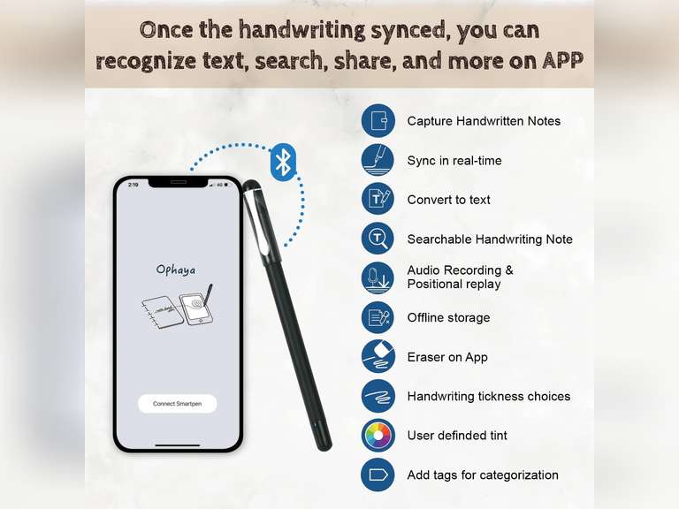 2 in 1 Digital Pen Smart Pen Writing Set, Includes Smartpen, Notebook, Use with Ophaya App for Notes Taking, Recording, Storing 90