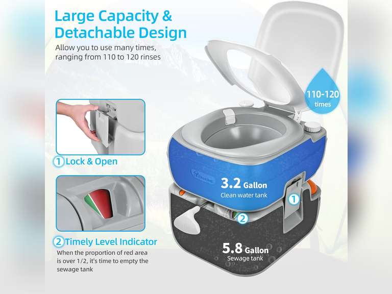 YITAHOME Portable Toilet Camping Porta Potty 5.8 Gallon with Carry Bag and Hand Sprayer, Leak-Proof Indoor Outdoor Toilet with Level Indicator, Handle Pump, for RV Travel, Boat and Trips 160