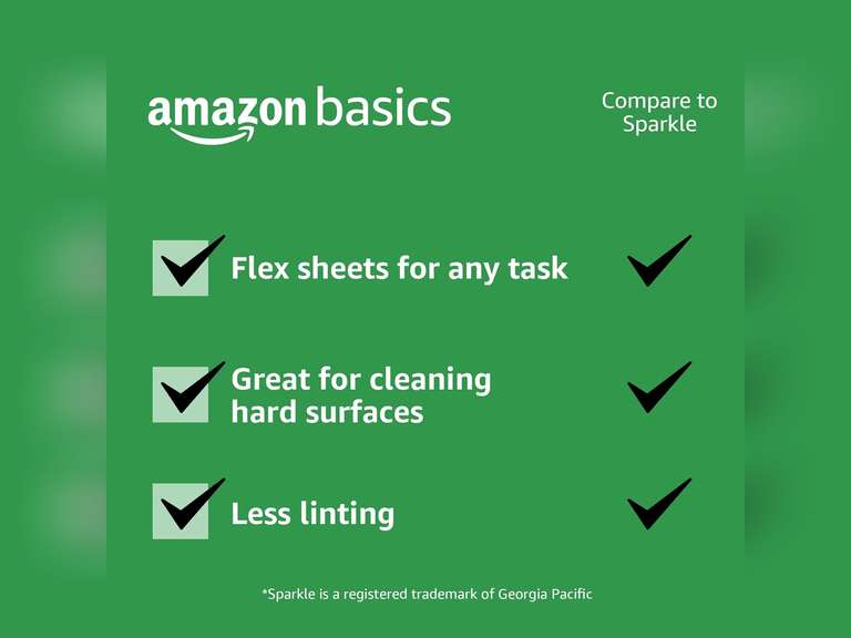 Amazon Basics 2-Ply Flex-Sheets Paper Towels, 6 Basics Rolls = 20 Regular Rolls, Everyday Value with 150 Sheets per Roll, Packaging May Vary 14