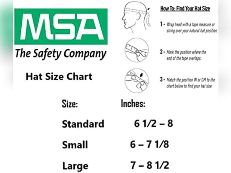 MSA V-Gard Cap Style Safety Hard Hat Suspension | Polyethylene Shell, Superior Impact Protection, Self Adjusting with Crown Straps | 1-Touch Suspension 20