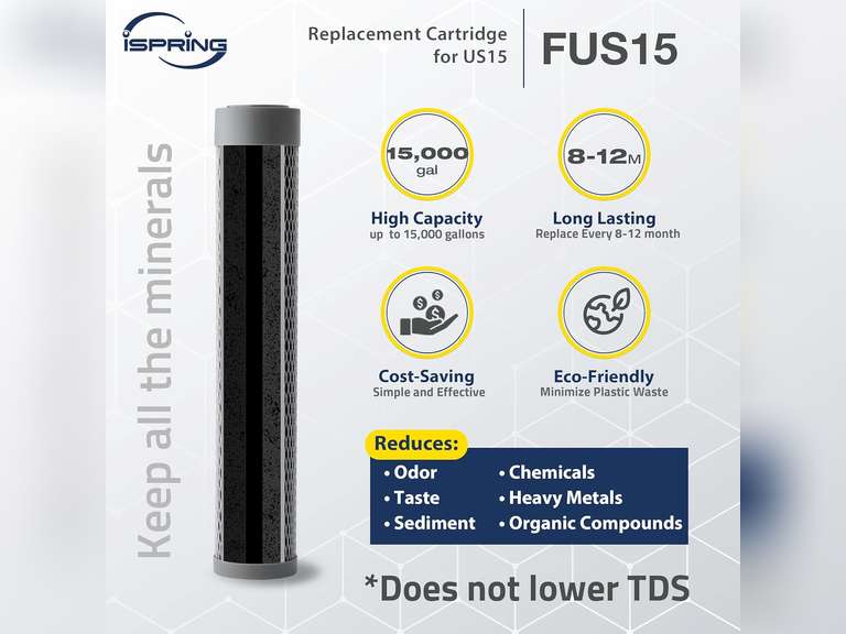 iSpring FUS15 Under Sink Filter Replacement, Black 24