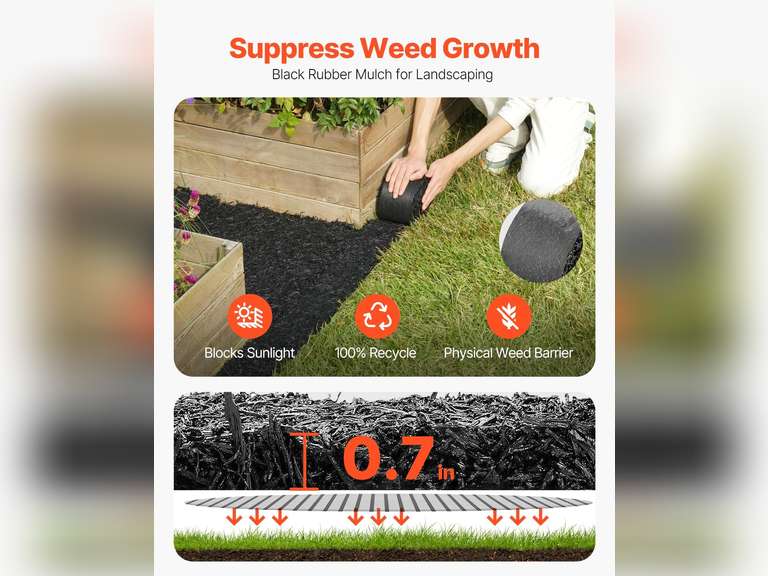VEVOR Rubber Mulch for Landscaping, Recycled Rubber Mulch Mat 120 x 4.5 in, Permanent Rubber Pathway, Natural-Looking Black Mulch Garden Edging Border for Plants, Vegetables & Flower Garden Barrier 18