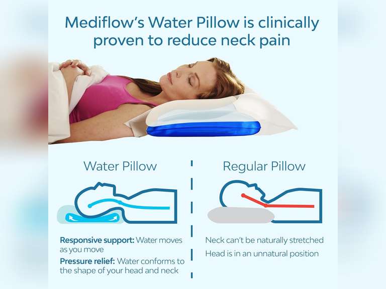 Fiber: The First & Original Water Pillow, clinically Proven to Reduce Neck Pain & Improve Sleep. Therapeutic, Ideal for People Looking for Proper Neck Support 74