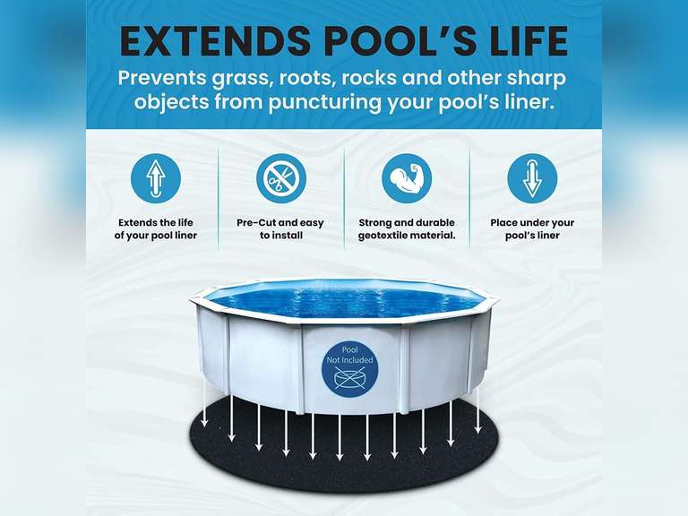 Liner Life LL28R Aboveground Pool Liner Pad 28' Round, Strong Durable Puncture Resistant Floor Mat, Polyester Geotextile Material, Black 136