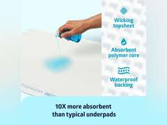 Medline Extasorbs Extra Strength Drypad Underpads (30" x 36"). Case of 70. 104