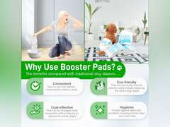 Dog Diaper Liners 100ct Super Soft and Absorbent Dog Diaper Booster Pads for Male Dog Belly Bands or Female Dog Diapers(X-Large, open package) 27