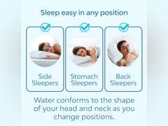Fiber: The First & Original Water Pillow, clinically Proven to Reduce Neck Pain & Improve Sleep. Therapeutic, Ideal for People Looking for Proper Neck Support 74