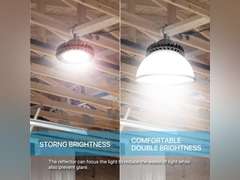 HYPERLITE 60 Degree PC Reflector ONLY for Hero Series LED High Bay Light 1-Pack (Milky Reflector with Cover) 63