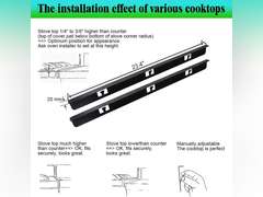 Stove Gap Covers /6061T-6 aluminum alloy -23.4"" / Oven Side Gap Filler/Range Trim Kit/Guard Between Stove Top & CounterCounter Stove Gap Covers for a Seamless and Clean Kitchen 24